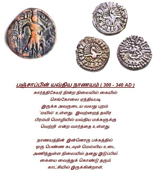 Yaudheya coinage of Punjab (300-340 AD)