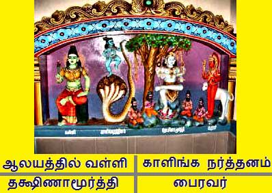 ஆலயத்தில் உள்ள வள்ளி
காளி கநர்தனம்
தட்சிணா ஷர்த்தி மற்றும் பைரவன்
சிஸலகள்